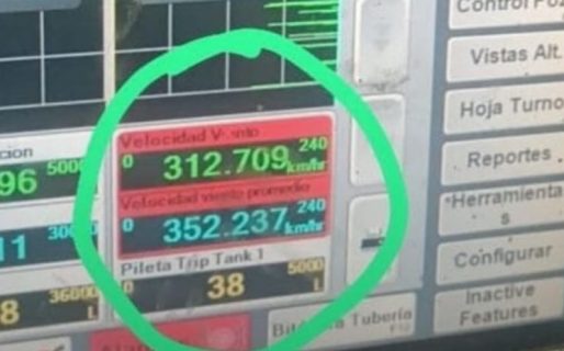 Récord de viento en Cerro Dragón: Ráfagas extremas superan los 350 km/h