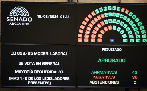 El Gobierno encapsula el error no forzado del artículo 44 y busca frenar reclamos de último momento